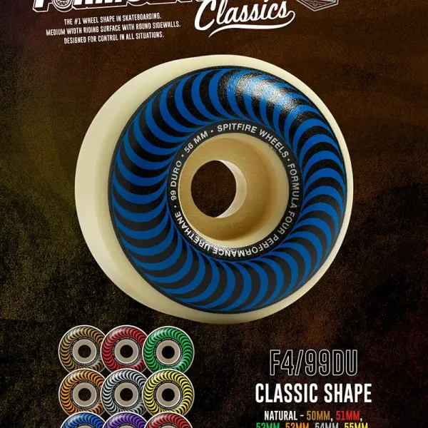 Ruedas Spitfire Formula Four Classic 99 duro